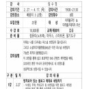 나만의 브랜드 가치 올리기: SNS 콘텐츠 제작법 이미지