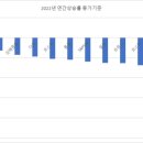 에스엠파워텍(주) 이미지