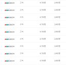 (버스)평택대학교 이미지