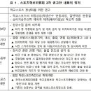엘리트스포츠 이미지