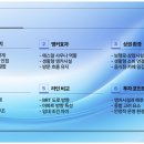 에스알사우나