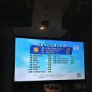 성균관대역 이미지