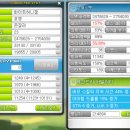 차블링