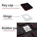 노트북 키보드 자판 맥북 키캡 힌지 KeyCap Hinges 이미지