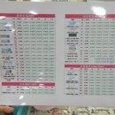 으뜸플러스안경 분당정자점 이미지