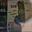 그린골프클럽 | 후쿠오카골프 자유여행] 아소이즈카골프클럽 후기