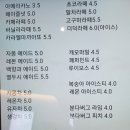 카페열두시 이미지
