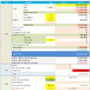 우방센트럴아파트 정문 옆 | [경기도 평택시]동삭동 평택센트럴자이2단지(경매2023타경53295)