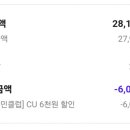 CU충주용산보람점 이미지