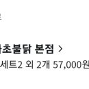 열화초불닭