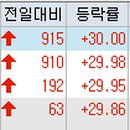 에이피전산 이미지
