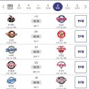 9월 21일 금요일 KBO 프로야구 각 구단 선발투수 이미지