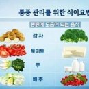 통풍 요산수치 낮추는법 알아봐요 이미지