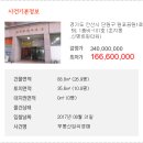 원포공원1로 네이버블로그