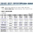 2024년 부산교통공사 2기 노동이사 활동보고 7회차입니다. 이미지