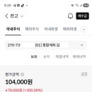 신한메디칼(주) | 아이엠바이오로직스 후기입니다. 리센스메디컬 신한스팩 청약하세요