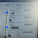 [전기차 충전 후기] 평택휴게소, 상행 하행 복합휴게소, EV infra, 수소충전소