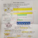 신도시이진병원 | 8개월 아기 아토피 치료기👶아산 배방 신도시 이진병원 진료후기