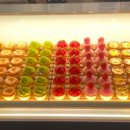 미뇽(mignon) 이미지