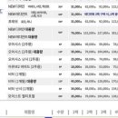 으뜸50안경 이미지