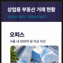 상업용 41 이미지