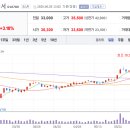 아이에스테크 네이버블로그