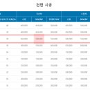 솔라가드 - 천안시 서북구 서부대로 614 | 솔라가드