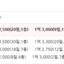 은아5단지 이미지