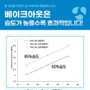 해동초등학교 이미지