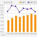 ▶ [호성케멕스][호성케멕스 /석유화학, 정밀화학, 우레탄 사업체로 다양한 사업 부문의 고른 실적 개선 기대된다.] 이미지