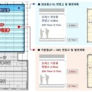 삼원빌딩 이미지