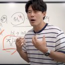 세수하면이병헌 블로그 수익화 강의 후기(1주차)