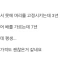 일본 48년 장어요리 전문점의 덮밥 이미지