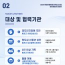 샘문화