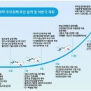 창조기획사
