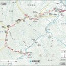 라제주유소 이미지