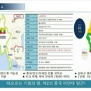 이노인터내셔날 이미지