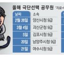 [단독] 공무원사회 무슨 일 있길래.. 올들어 벌써 10명 세상 등져 이미지