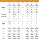 지혜의쉼터작은도서관 이미지