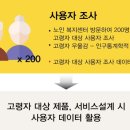 디자인컴패니언 이미지