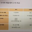 인셀덤 대구 이미지