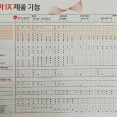 독일 베스트 보청기 이미지