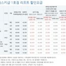 김밥천국 사북강원랜드점 이미지