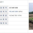 무릉보건진료소 이미지