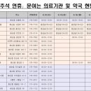 화순센터-비상1 이미지