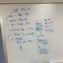 봉암제 이미지