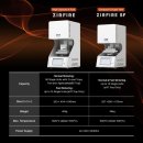 원데이 덴탈 파트너 치과기공소 | 🇱🇹 리투아니아 전시회 현장에서 만난 DOF 퍼니스 ZIRFIRE SF