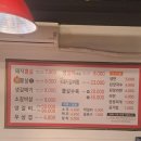 참갈매기&뽈살 이미지