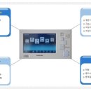 더헤리티지케어 이미지