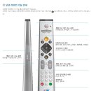 중앙씨엔엠 이미지